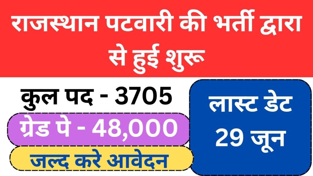 rajsthan patwari bharti reopen