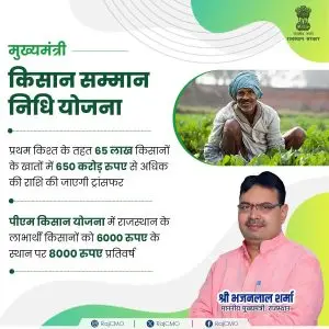 Cm kisan samman nidhi yojana