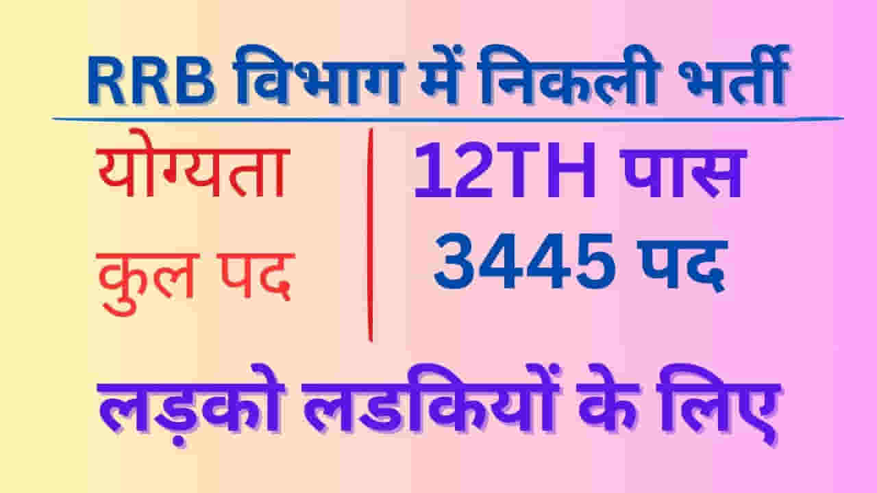 Railway RRB NTPC Inter Level Recruitment 2024