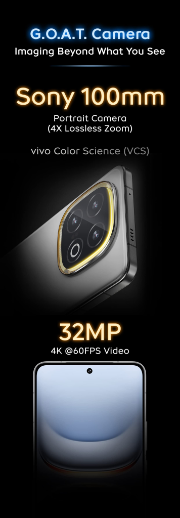 Best 32MP के Cemara के साथ iQOO 13 5G आएगा जाने Full Specifications Price in India 2 image 2