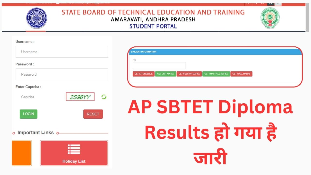 SBTET RESULT
