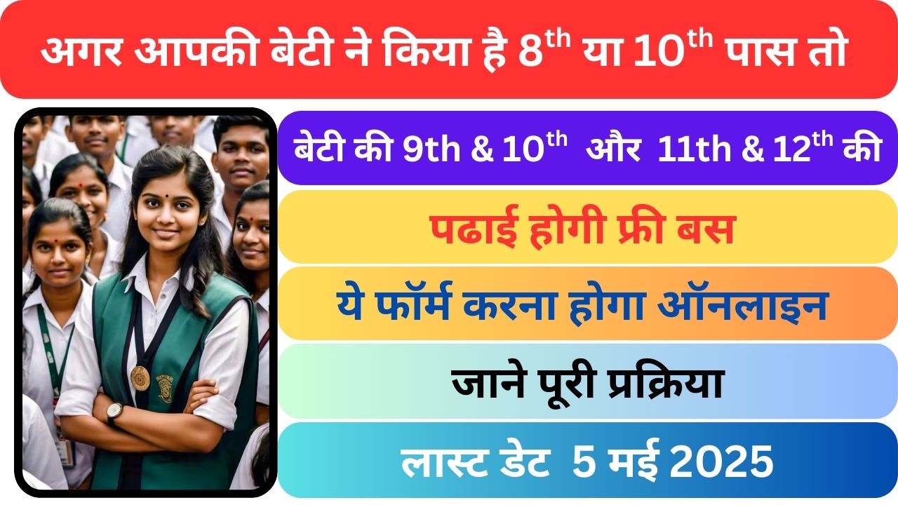 NTA SHRESHTHA 2025