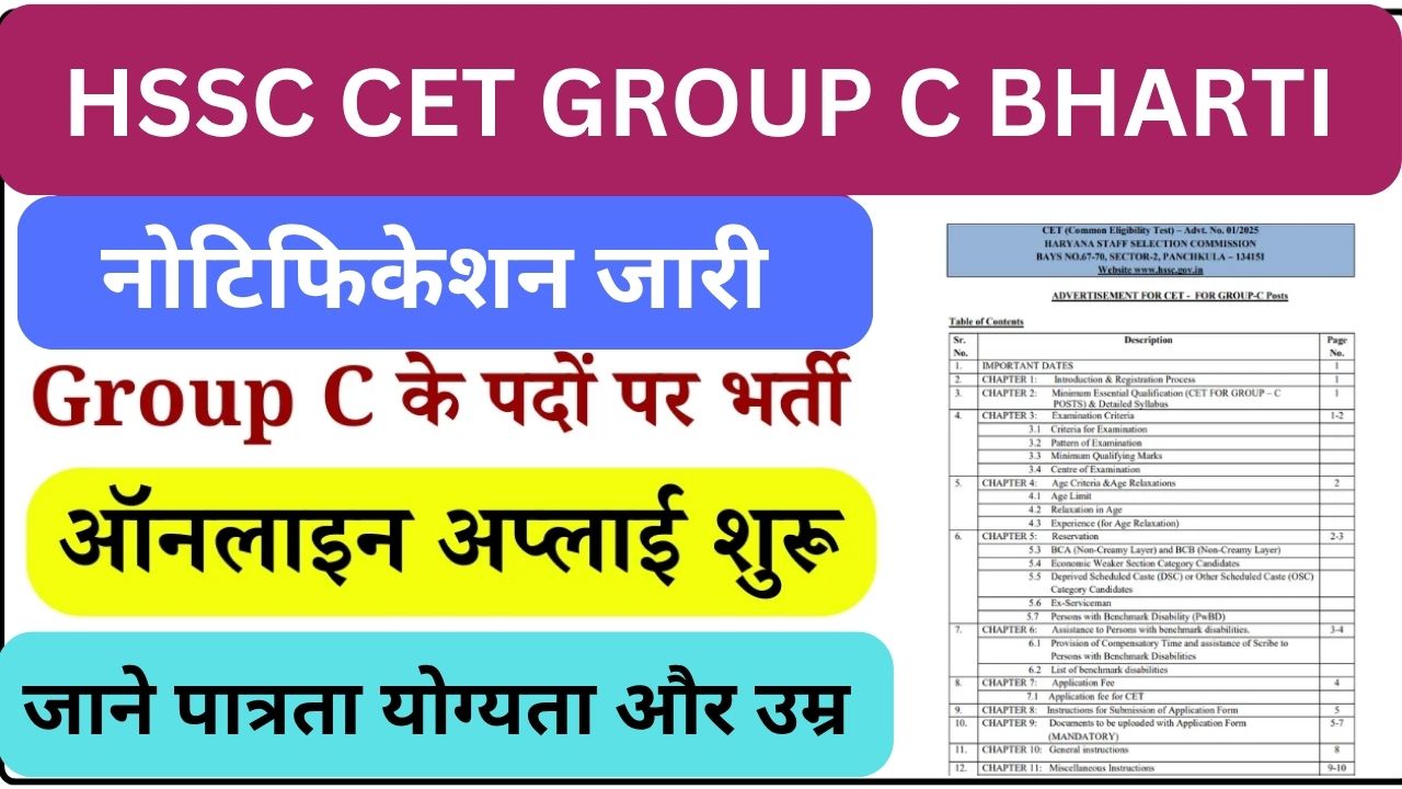 HSSC CET Group C Bharti