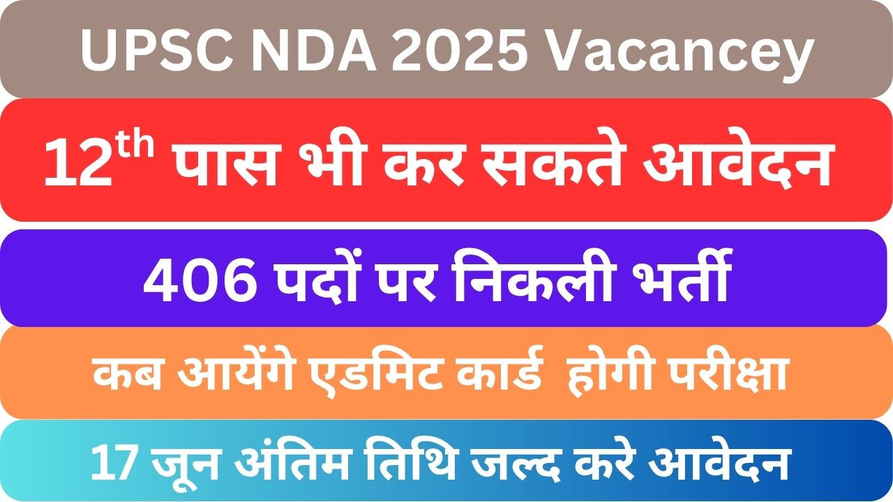 UPSC NDA 2025 Vacancey