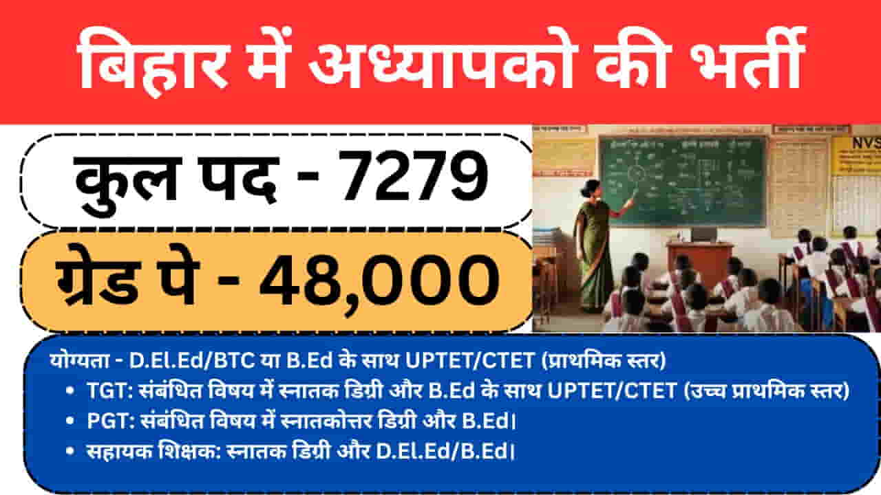 BIHAR TEACHER VECANCY