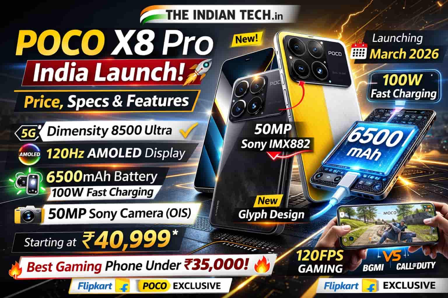 POCO X8 Pro India Launch: Expected Price, Full Specifications, Camera ...
