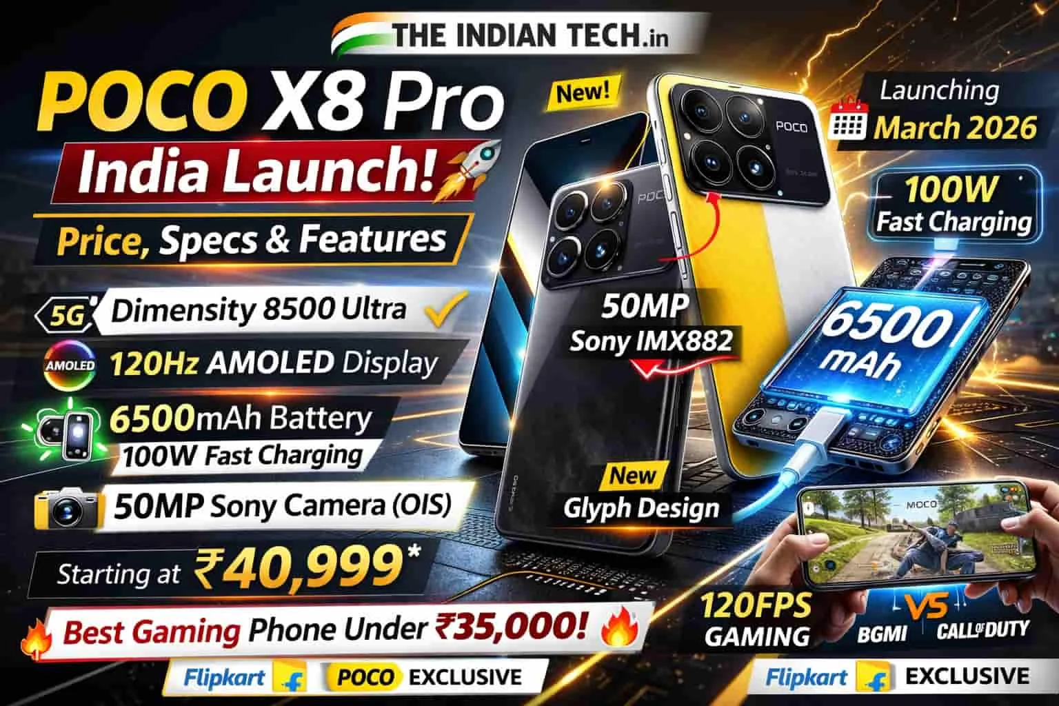 poco note 60